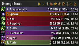 Details! Damage Meter